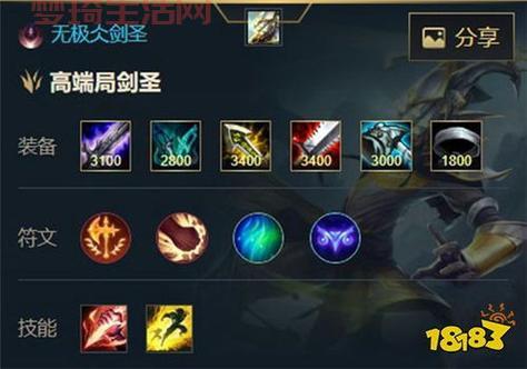 LOL剑圣技巧教学：入门到精通，玩转无极剑圣