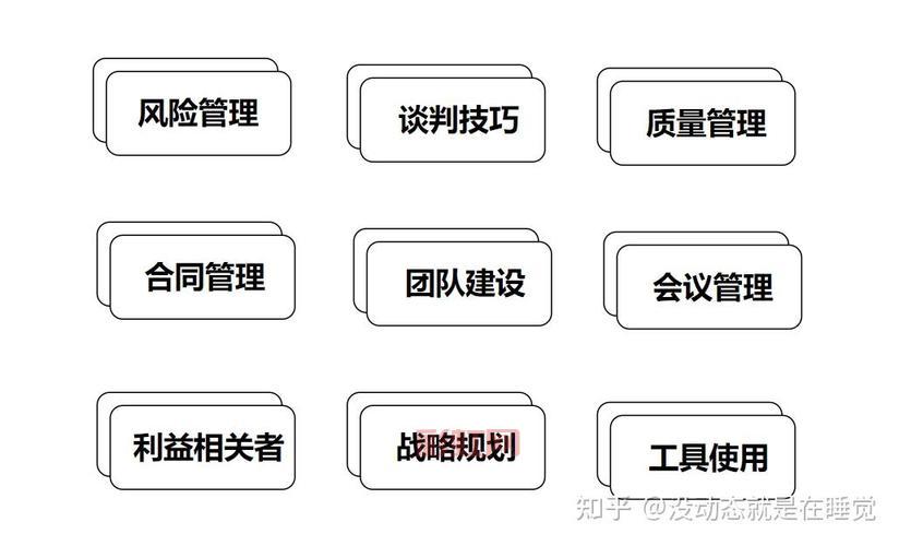 深度剖析男柔道觉醒:强大技能与策略分享