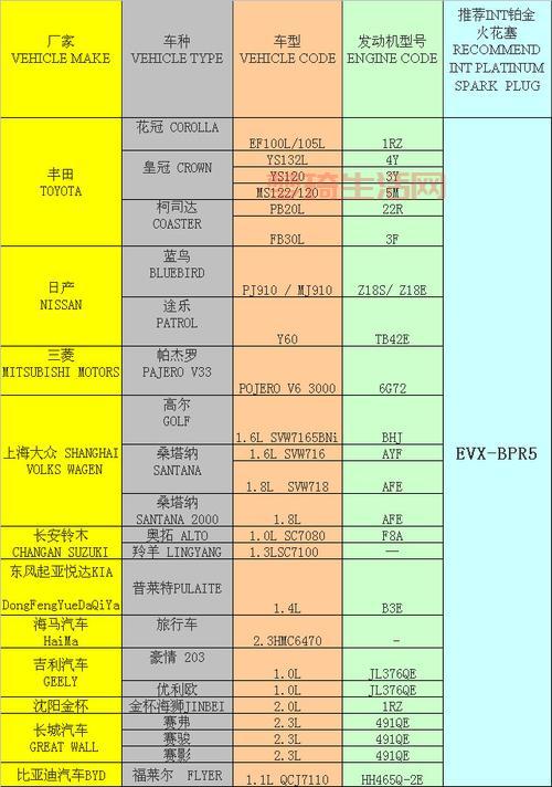 PT是什么意思？全面解析铂金、物理治疗与螺纹定义