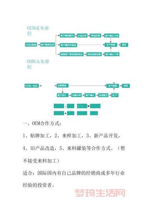 什么是ODM？原始设计制造商的详细介绍