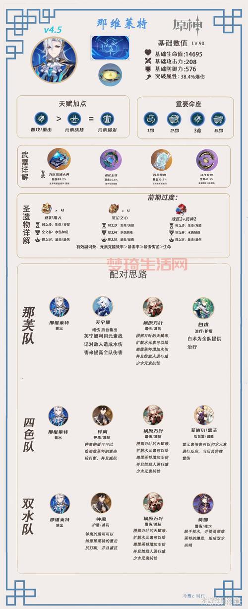 LOL布兰德技能解析：火男复仇焰魂全方位攻略