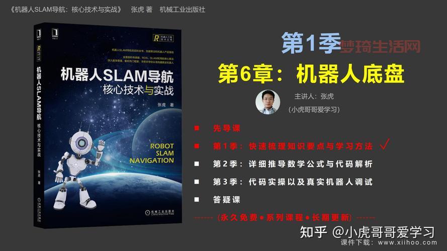 SLAM技术的应用与挑战：从自动驾驶到机器人导航