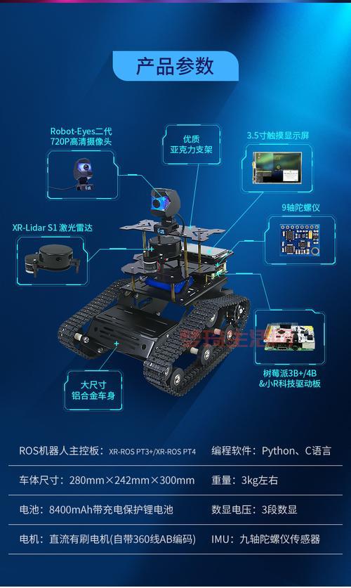 SLAM技术的应用与挑战：从自动驾驶到机器人导航