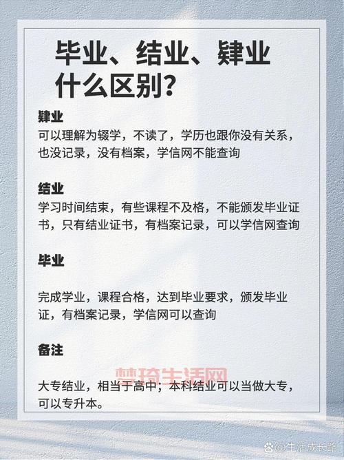 肄业是什么意思？详解肄业生的含义与证书
