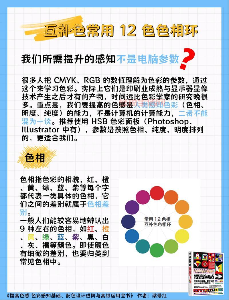 CMYK与RGB：色彩模式区别与设计应用技巧