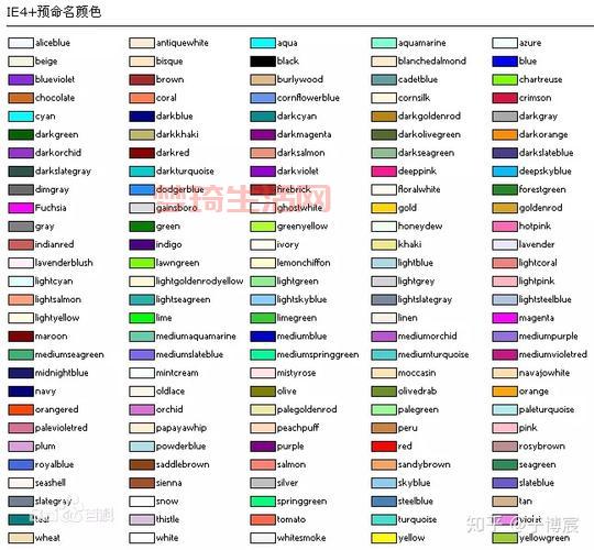 CMYK与RGB：色彩模式区别与设计应用技巧