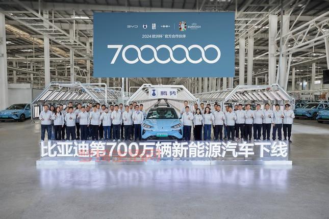 BYD是什么意思？深扒比亚迪汽车的英文缩写含义！