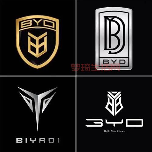 BYD是什么意思？深扒比亚迪汽车的英文缩写含义！
