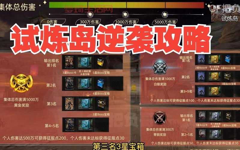 普通玩家如何逆袭成为CF高手？大神经验分享！