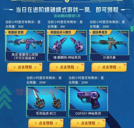 CF蓝色魅影武器大盘点，看看你还缺哪一把？