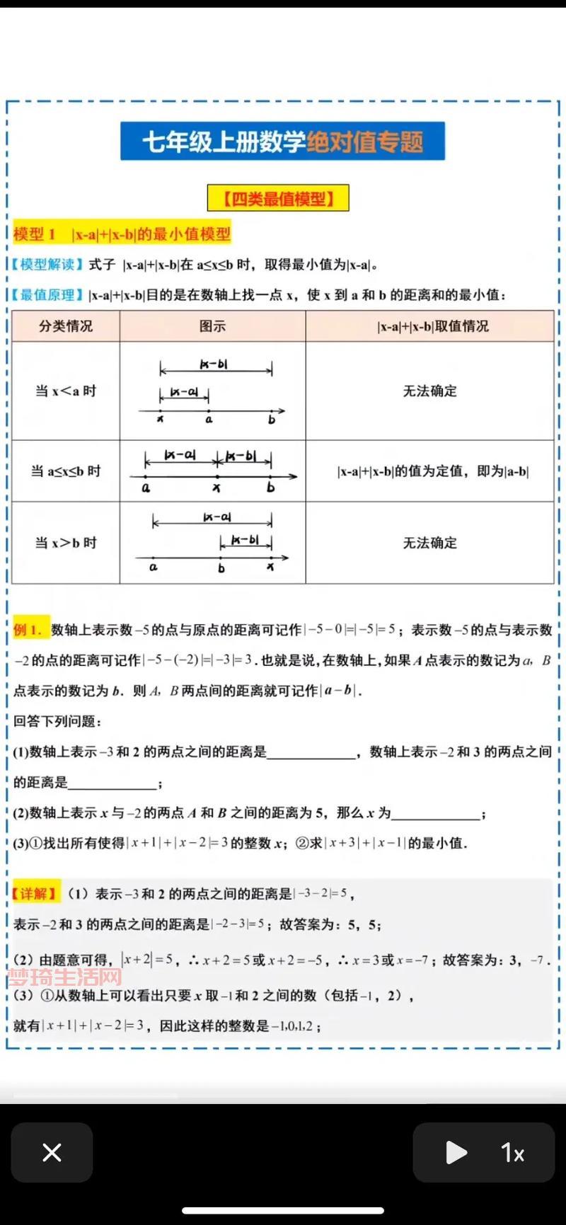 绝对值是初中数学基础！这个知识点你吃透了吗？