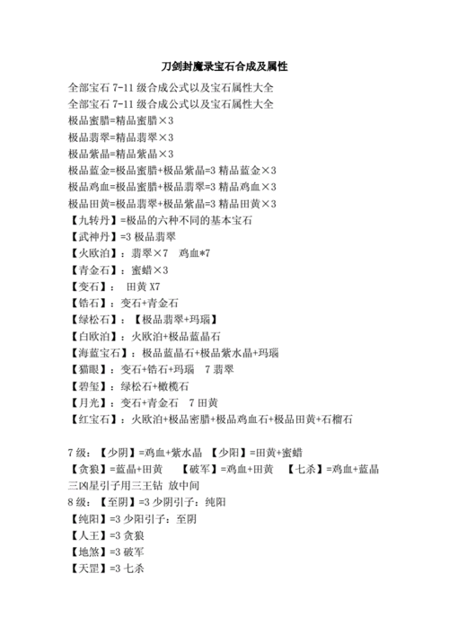 刀剑封魔录攻略大全，你想知道的技巧都在这儿！