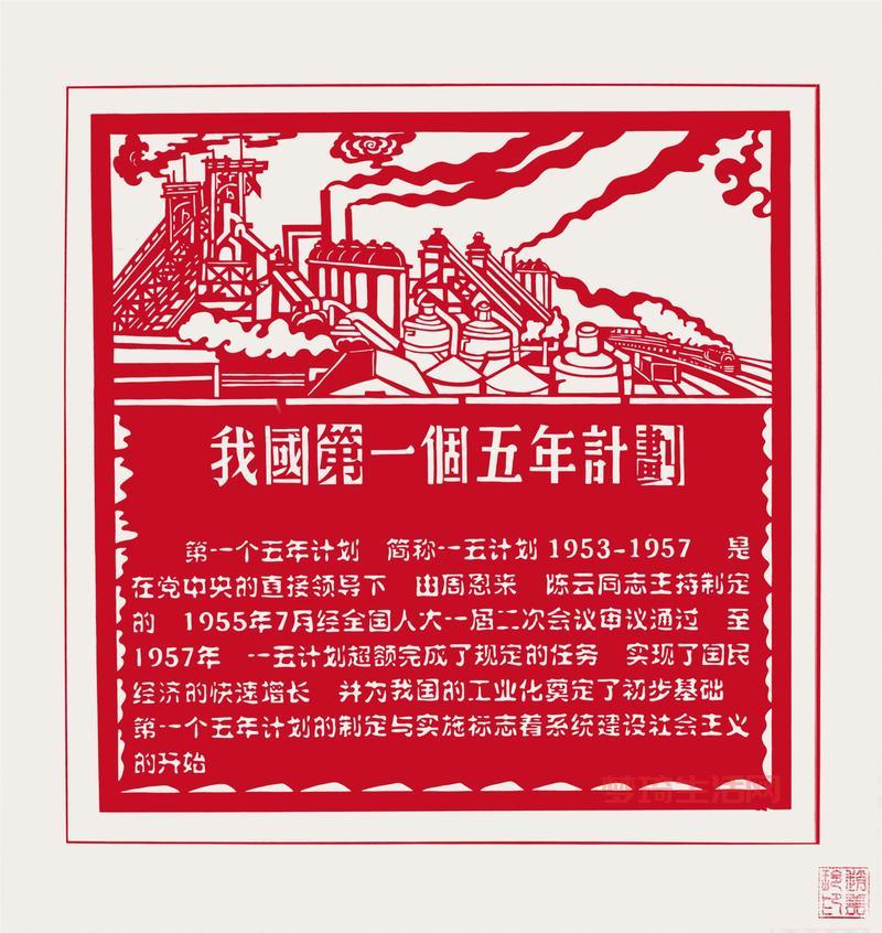 三大改造那些事儿，你都知道多少呢？