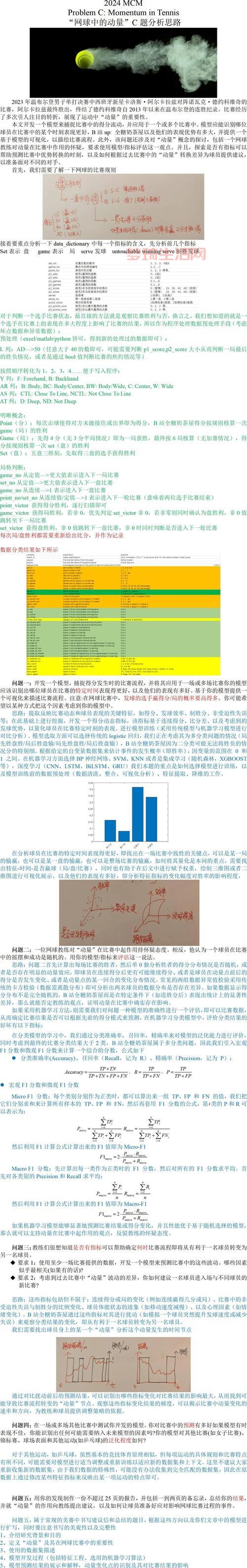 虚空假面出装思路详解，让你把把都C！