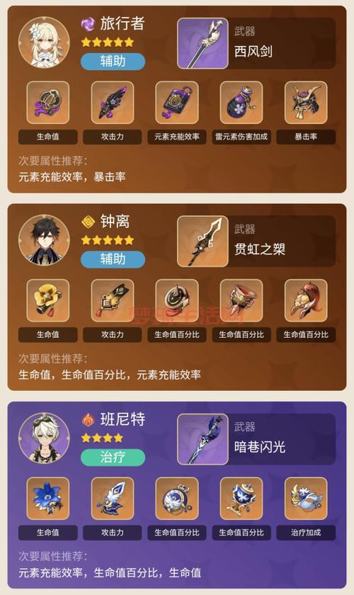 虚空假面出装思路详解，让你把把都C！