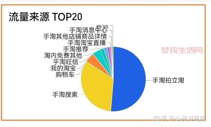 OpenAL和DirectSound哪个好？音频老司机为你分析