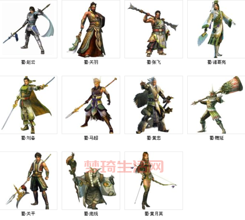 真三国无双5人物哪个最厉害？新手必看角色推荐