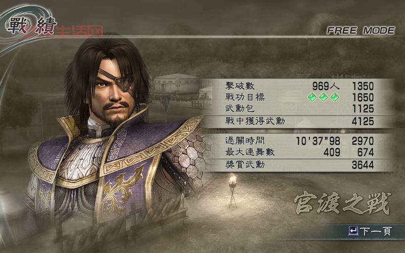 真三国无双5人物哪个最厉害？新手必看角色推荐