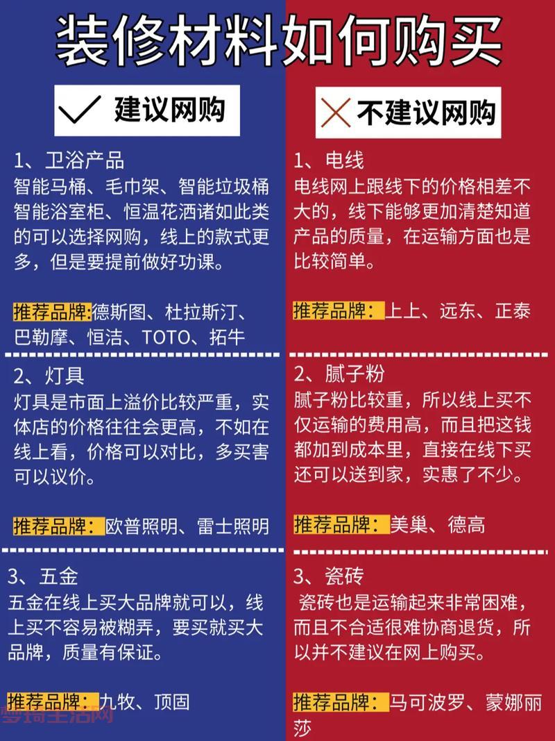 Defi安全吗？投资Defi如何避免踩坑？这份避坑指南请收好