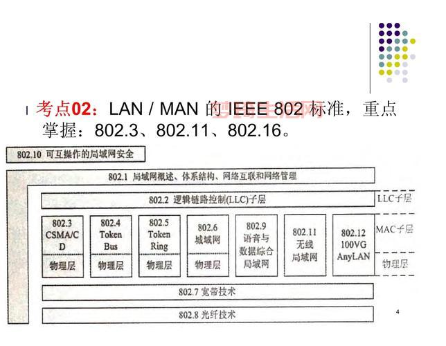 城域网和局域网有什么区别？一文帮你区分！
