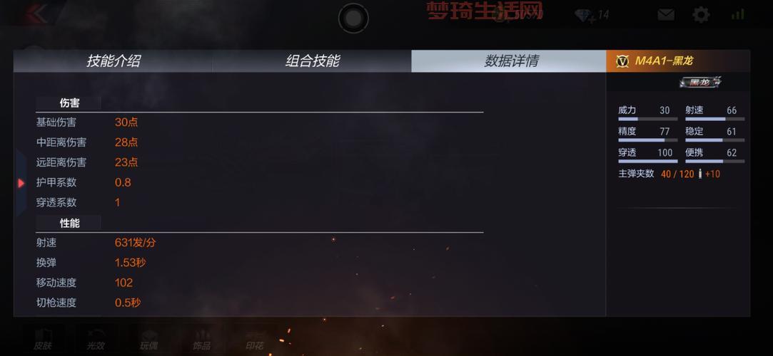 m4a1黑龙压枪技巧分享，让你枪法更上一层楼！