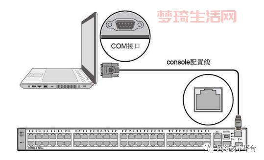 console线是什么？一分钟带你了解它的作用和用途