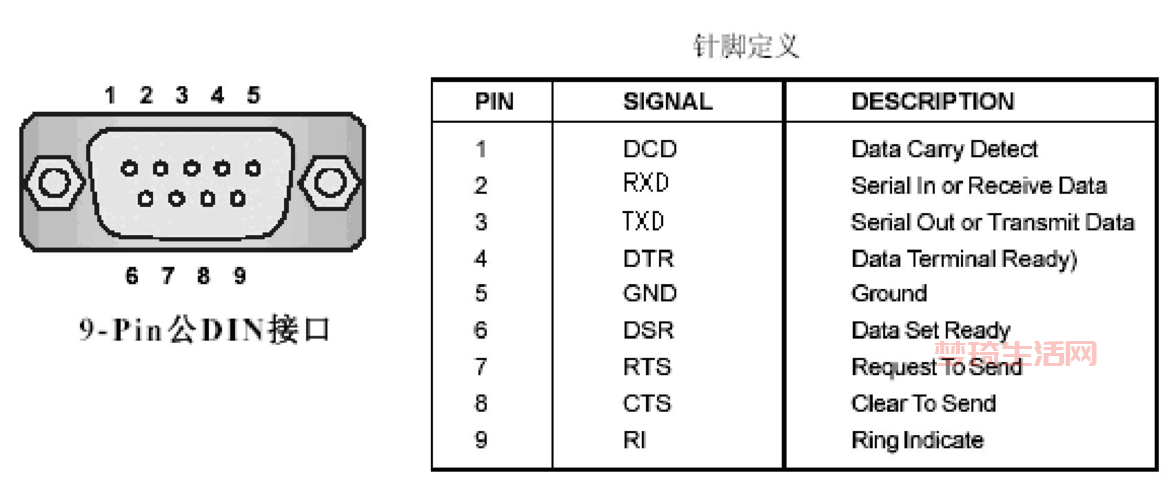 console线是什么？一分钟带你了解它的作用和用途