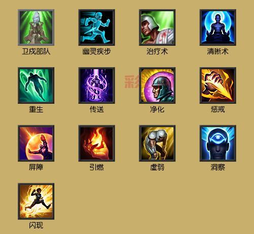 lol幸运召唤师20238月最新活动网址来了!快看看你是不是天选之人