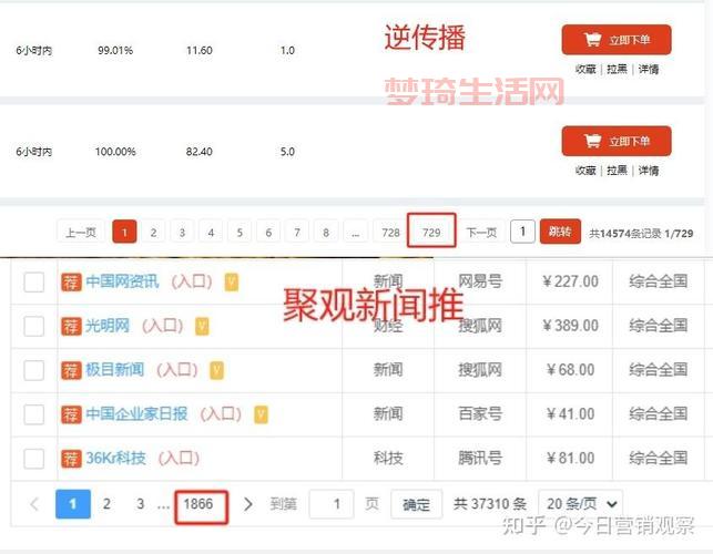 新闻媒体发稿渠道有哪些？这几个渠道效果好！