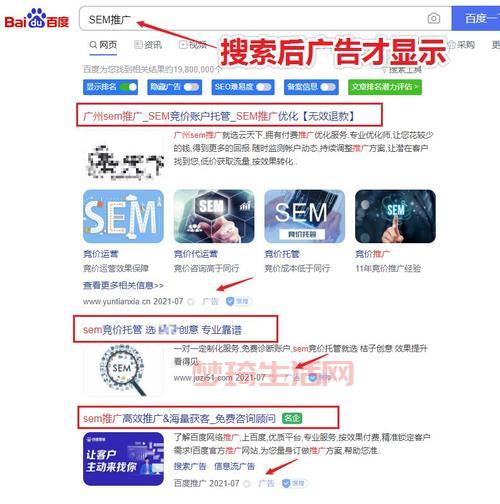 sem推广怎么做(把握这5个步骤搜索引擎营销)