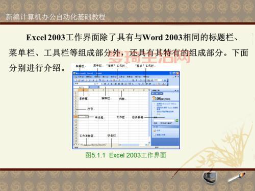 word2003官方免费版怎么安装？超简单教程分享！