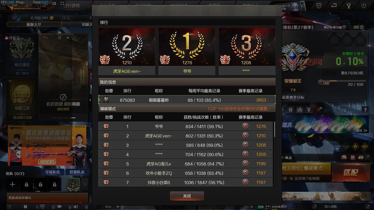 穿越火线是几d游戏？游戏资深玩家告诉你答案！