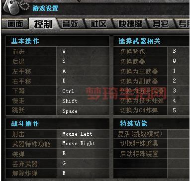 穿越火线是几d游戏？游戏资深玩家告诉你答案！