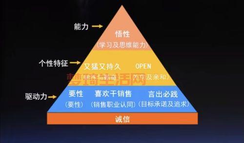 三板斧是哪三板斧？这三个方法你必须得学会！