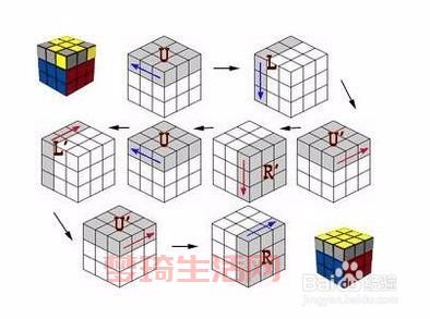 eterm使用教程：从入门到精通eterm只需三步！