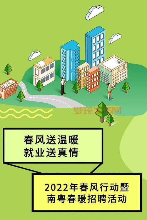 想去网易中心工作？这几个热门岗位别错过！