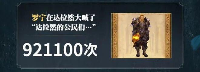 国服魔兽世界奥杜尔开团数量爆表_魔兽台服_魔兽世界国服WLK怀旧服奥杜尔数据