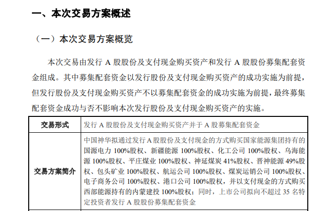 中国神华重组预案_李东东 神华_国家能源集团收购