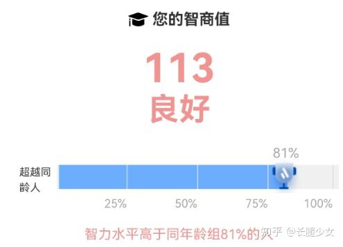 测智商_瑞文标准智力测试_智商测试题