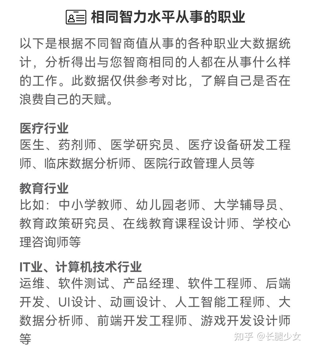 智商测试题_测智商_瑞文标准智力测试
