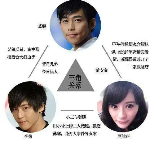 苏醒台湾小巨蛋事件殴打师弟_张杰和苏醒关系好吗_苏醒快男亚军婚礼商演价格
