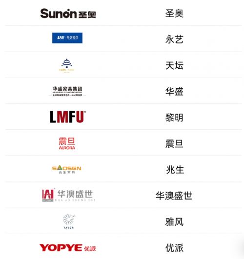 2025中国办公家具十大领军品牌_全球化拓展中国办公家具_2025中国十大新闻