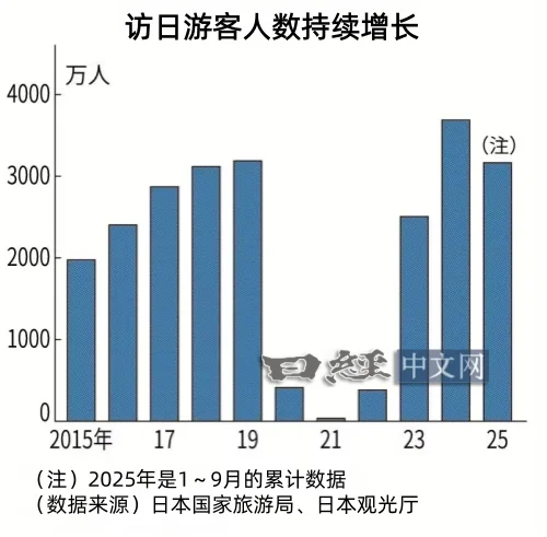 日本中山道熊袭击事件_日本妻笼宿徒步熊出没_日本熊灾现场有明显吃人痕迹