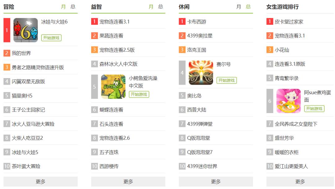 4399海贼王_4399小游戏 回忆童年 网页游戏