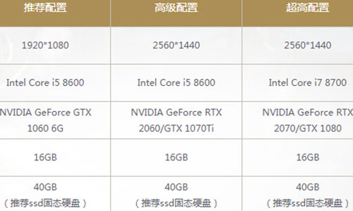 台湾玩古剑奇谭2_古剑奇谭3 云游戏 手机玩 单机游戏