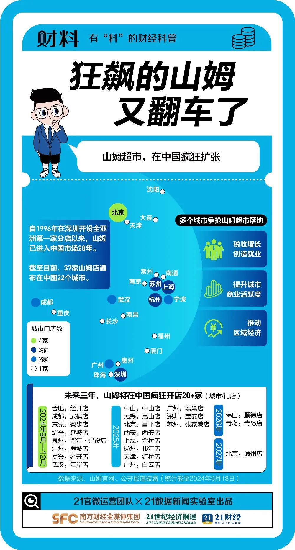 深圳前海山姆椰子变质事件_山姆超市食品安全问题_山姆网上购物平台官网