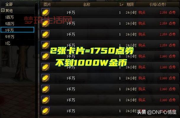 dnf代币券买金币划算吗？资深玩家为你解答！