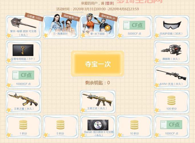 cf火线夏日活动怎么玩？新手必须了解的几个方法！
