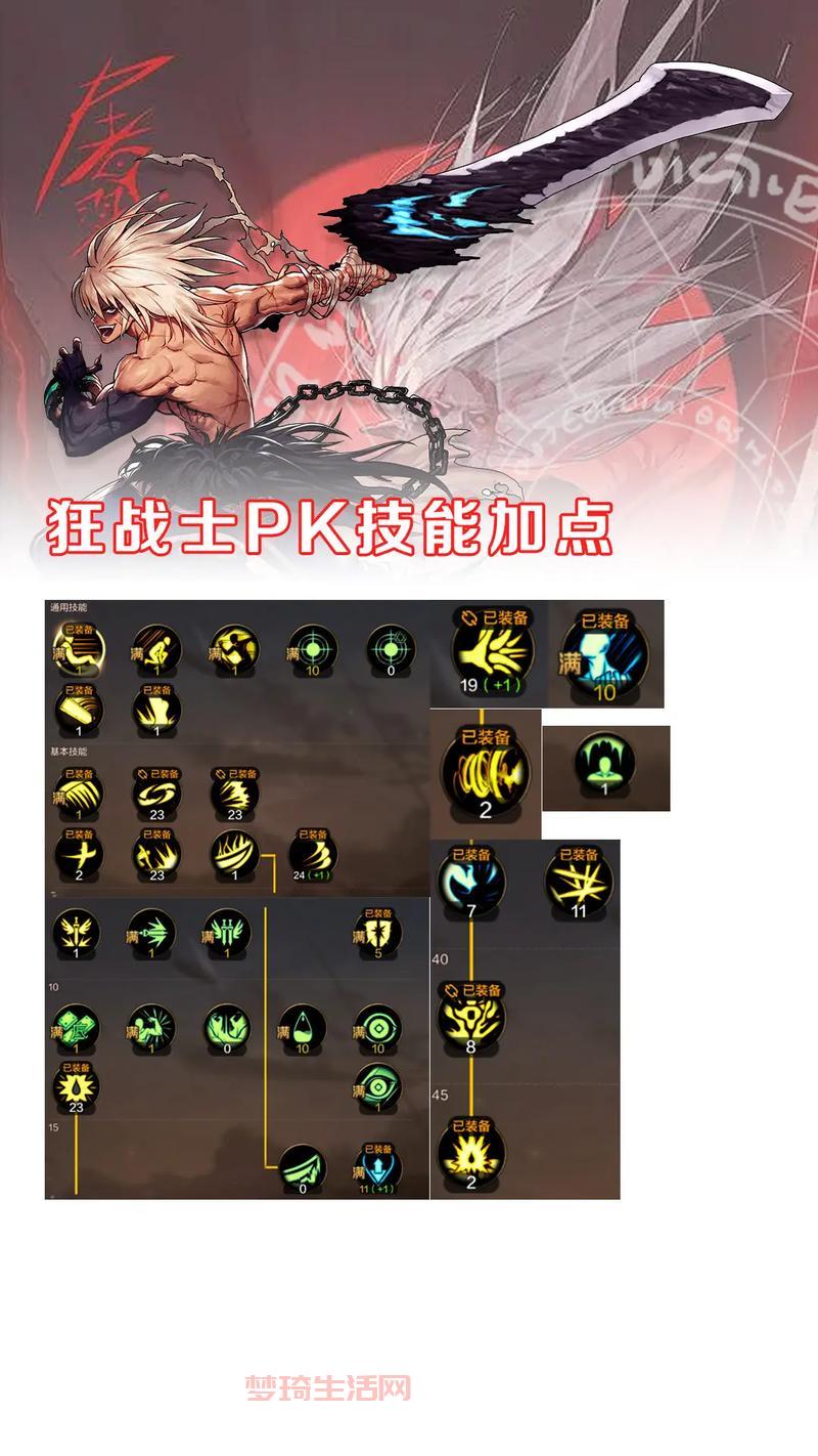 新挑战狂战士加点方案，新手也能轻松上手！