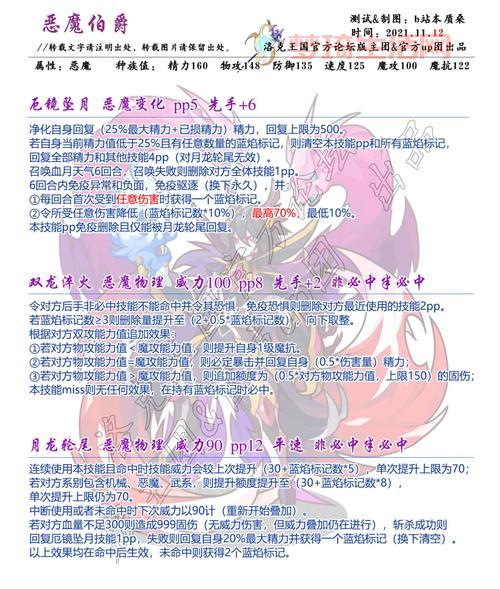 洛克王国星星恶魔怎么打？详细打法攻略来了！